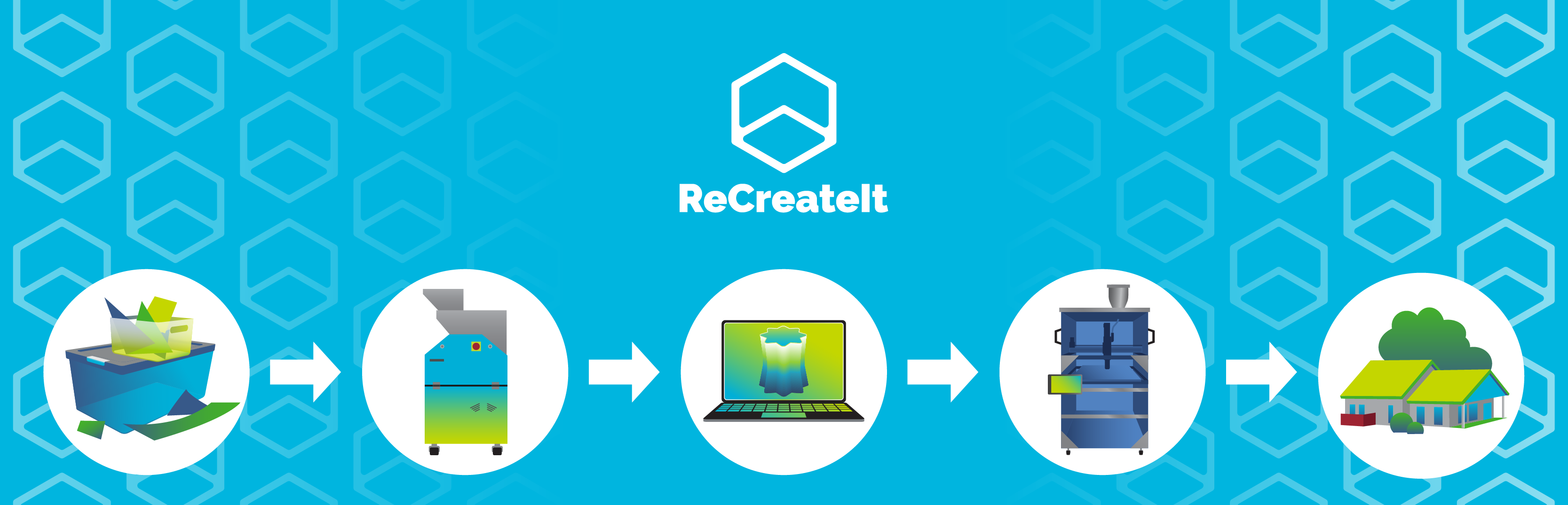 Austin Habitat for Humanity ReStore